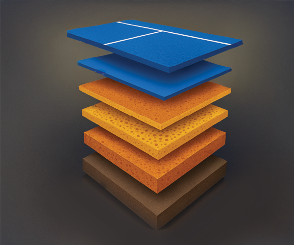 8-layer court system